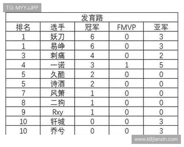 ag亚官游登录线路如何快速稳定连接,详细解析多种登录途径推荐 ag亚官游登录线路如何快速稳定连接,详细解析多种登录途径推荐