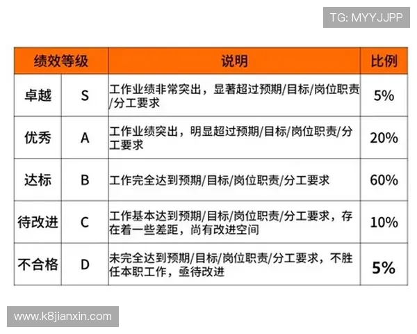 ag8网站信誉及安全保障分析,选择正规平台的重要性说明 ag8网站信誉及安全保障分析,选择正规平台的重要性说明