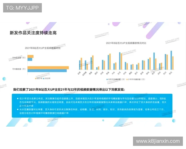 ag女优厅游戏的历史发展与未来趋势,行业专家深度剖析与预测 ag女优厅游戏的历史发展与未来趋势,行业专家深度剖析与预测
