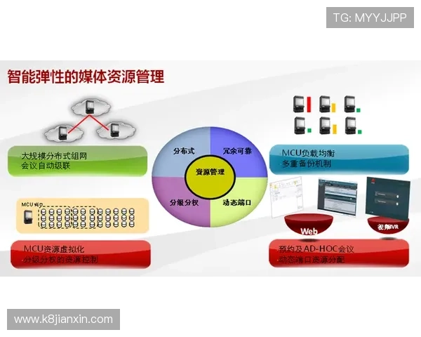 AG视讯厅全站登录最新流程演示:轻松应对频繁更新的登录入口 AG视讯厅全站登录最新流程演示:轻松应对频繁更新的登录入口
