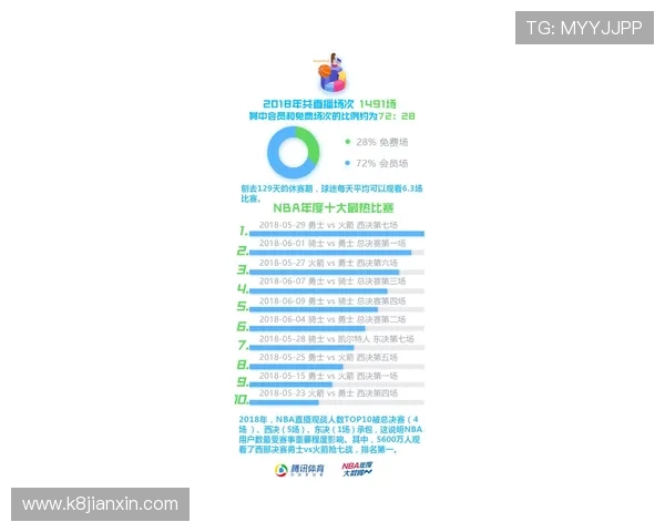 凯发体育在线登录多样的投注方式，满足不同玩家的投注习惯