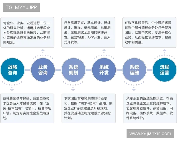 凯发K8现金开户遇到问题怎么办？详细解决方案一站式帮你搞定