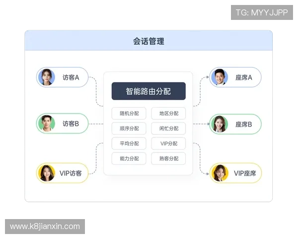凯发下载APP官网下载安装后常见问题及客服支持指南 凯发下载APP官网下载安装后常见问题及客服支持指南