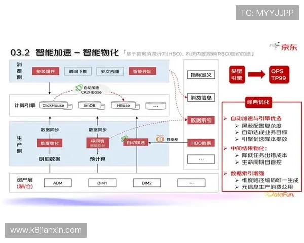 凯发娱乐平台官网:用户体验优化与客户服务提升策略 凯发娱乐平台官网:用户体验优化与客户服务提升策略