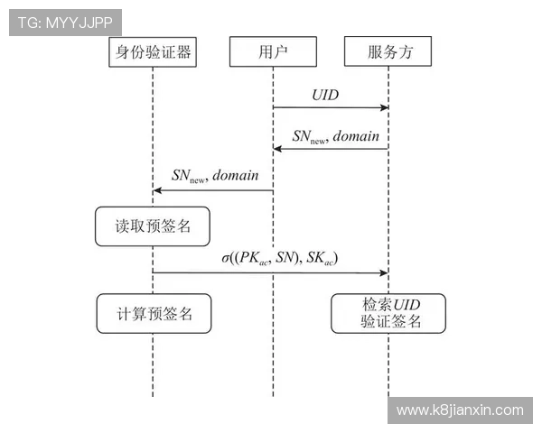 凯发客户端登录:详细教程教你如何快速完成登录流程 凯发客户端登录:详细教程教你如何快速完成登录流程