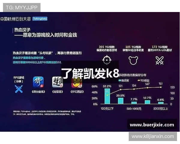 K8凯发在线官网的最新赛事信息与电竞活动全景介绍 K8凯发在线官网的最新赛事信息与电竞活动全景介绍