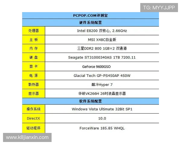 凯发8888玩家评价与反馈真实用户体验分享助你了解平台优劣
