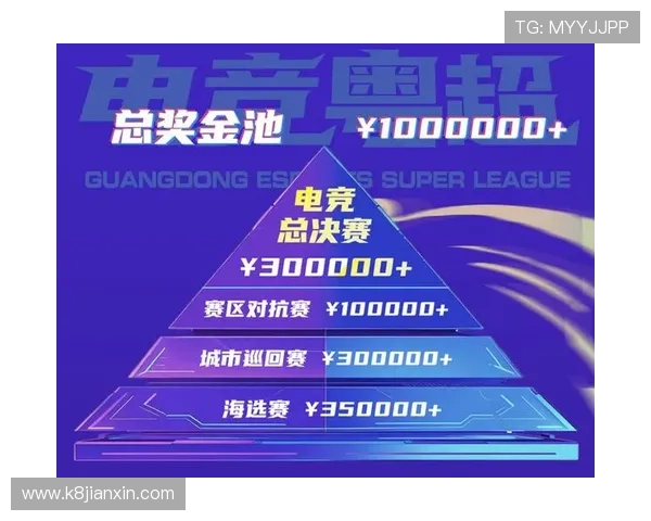 通过k8官网体育app参与国际赛事竞猜，赢取丰厚奖金